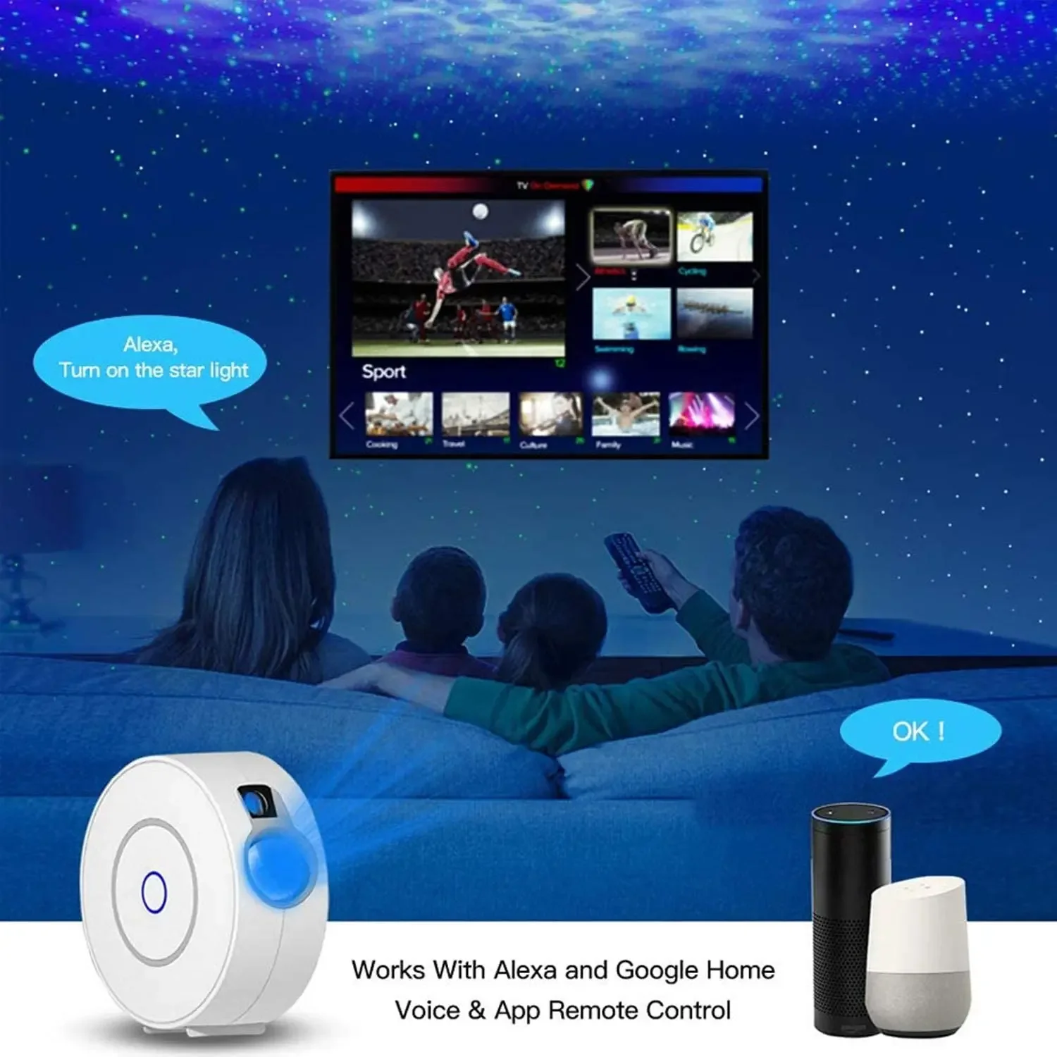Projecteur de ciel étoilé inte - Planetarium Projector Home avis et prix